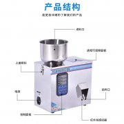 茶葉顆粒分裝機(jī)/多功能分